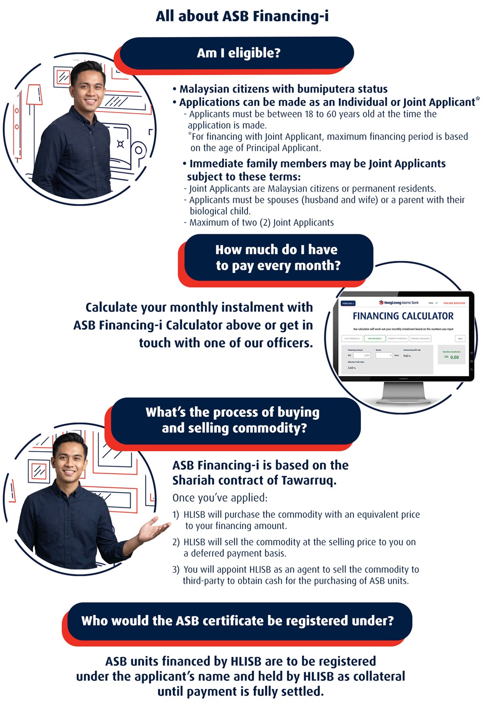 how to apply ASB-i Financing