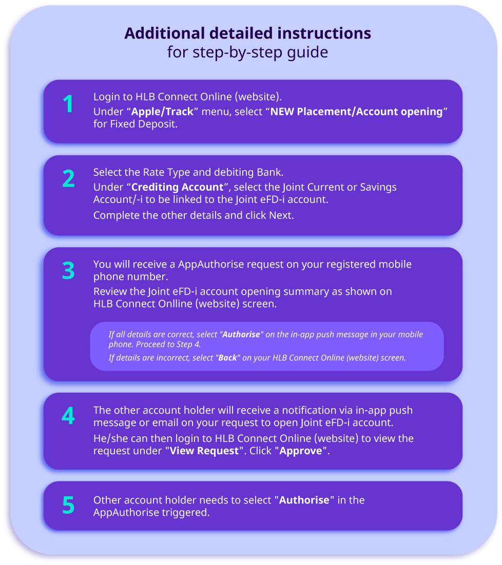 additonal detailed instructions