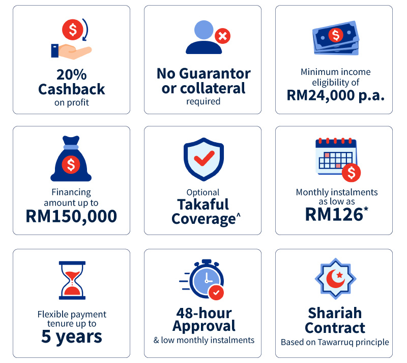 features and benefits