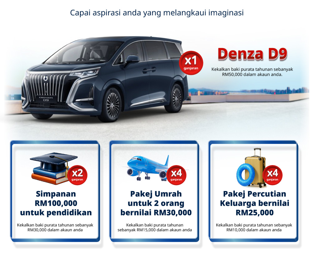 Ganjaran Tahunan - Denza D9