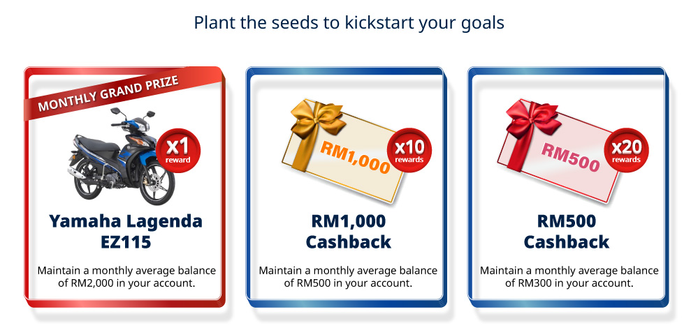 Monthly prize - Yamaha Lagenda EZ115 and cashback