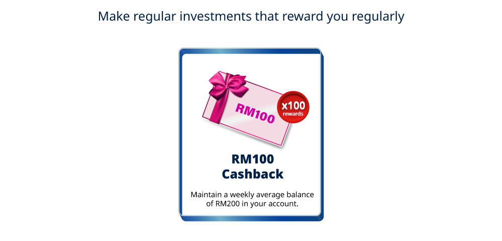 Weekly prize - RM100 cashback