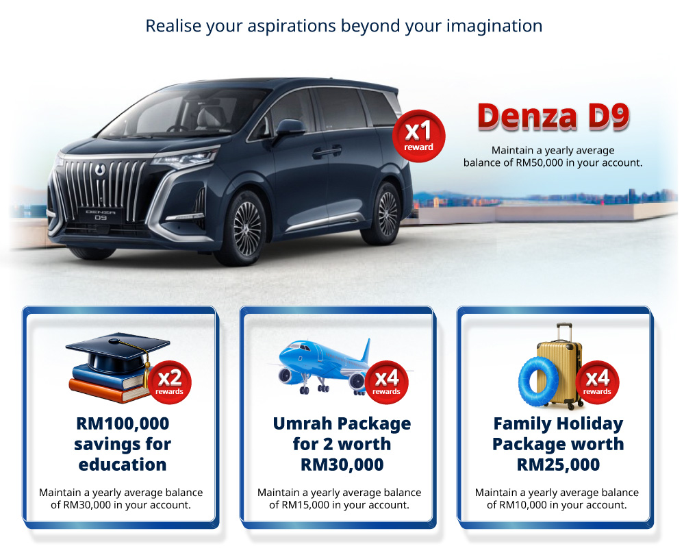 Yearly prize - Denza D9