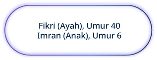 Takaful First Horizons Fikri 1