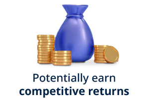 Competitive returns