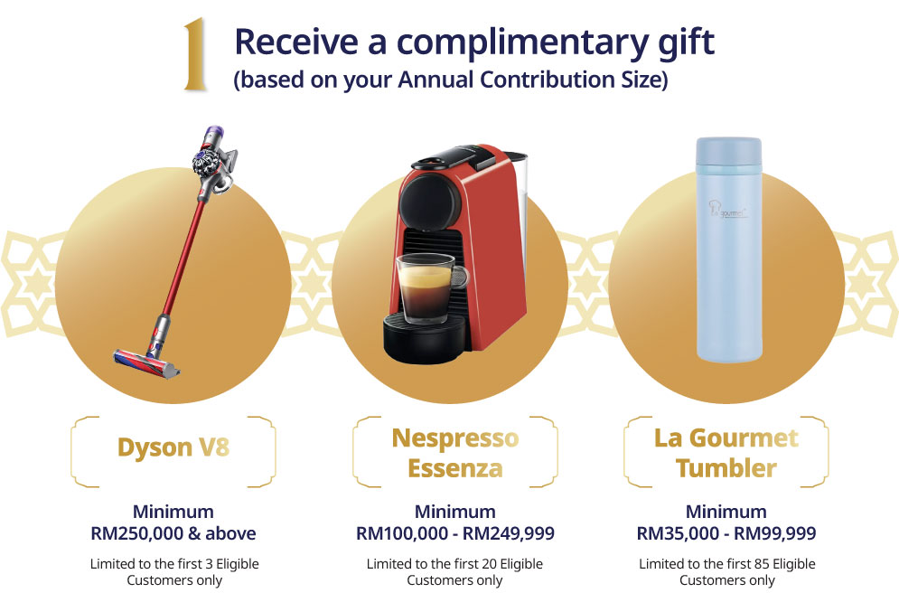 takaful fd gifts